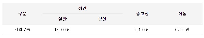 성남 판교풍경채 인천공항 리무진 버스 시간표 요금 예약 방법 5000번