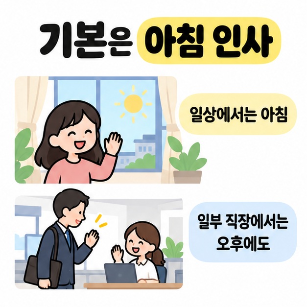 일상의 아침 인사와 일부 직장에서 오후에도 사용하는 인사 장면을 비교한 이미지