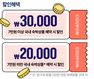 2024 대한민국 숙박 세일 페스타