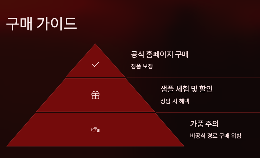 구매 가이드