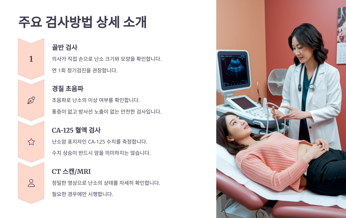 난소암 검사방법 4