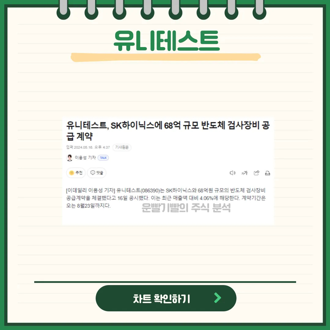 유니테스트 뉴스