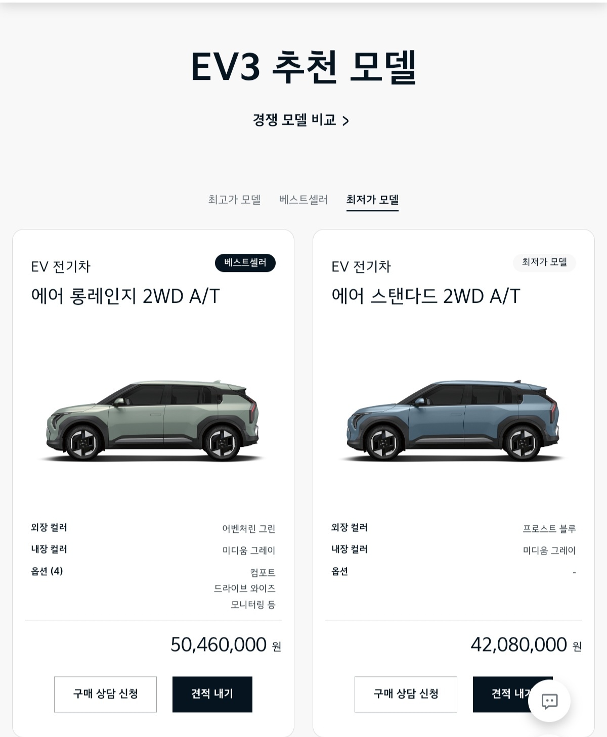 기아 EV3 가격 특징 제원 제대로 알아보기