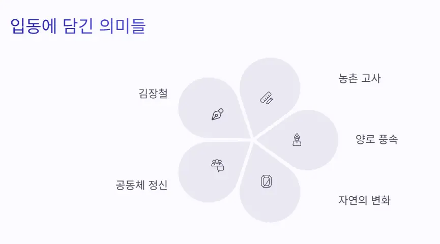 입동 의미