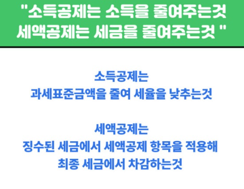 소득공제 세액공제 차이2