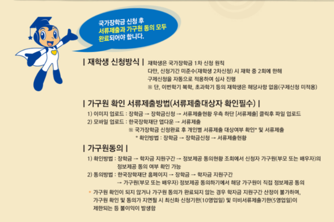 2023년1학기-국가장학금
