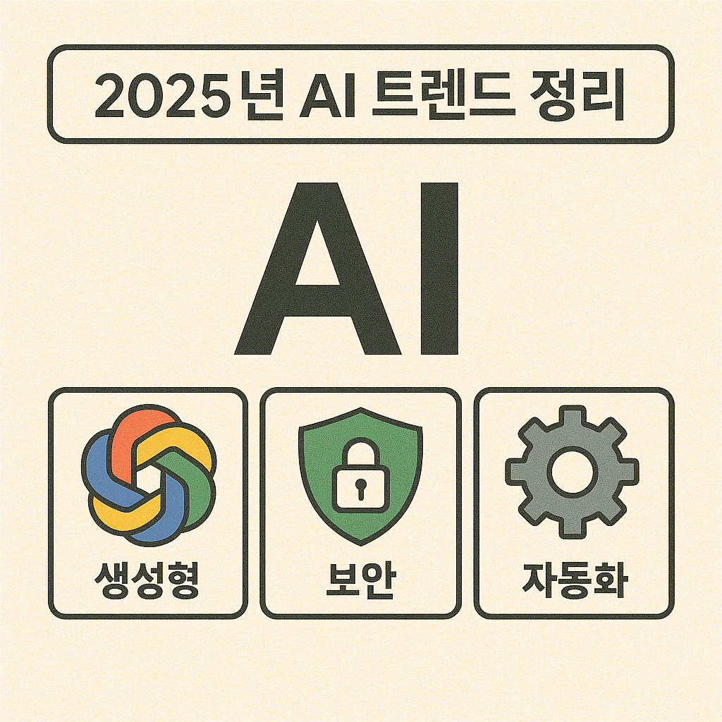 2025년 AI 트렌드 정리 이미지표