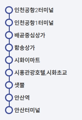 안산 시흥 인천공항 7000번 공항버스 노선