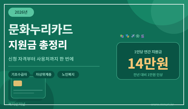 2026년 문화누리카드 지원금 총정리 ,신청 자격부터 사용처까지 한 번에사용 설명