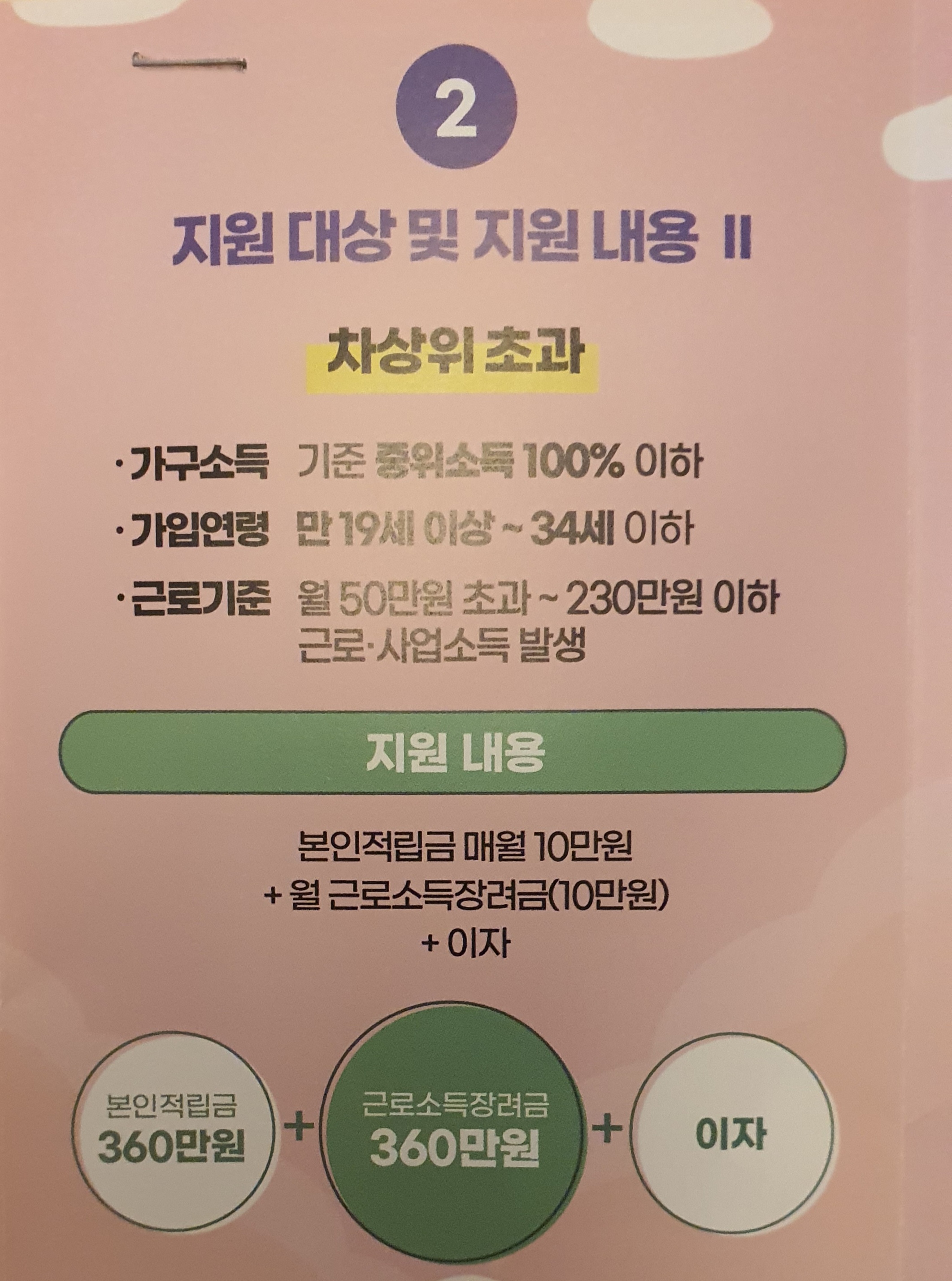 청년내일저축계좌 신청방법 및 자격조건 그리고 지원내용과 필요서류 (프리랜서&amp;#44;군인&amp;#44;공무원&amp;#44;알바생&amp;#44;대학생 지원방법)