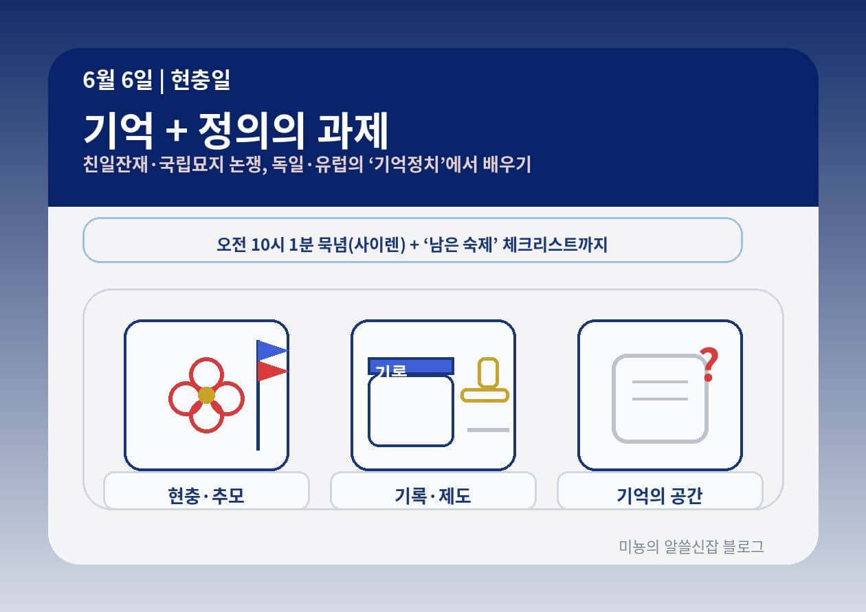 6월 6일 현충일｜"기억"은 추모로 끝나지 않는다: 친일잔재&middot;기억정치&middot;정의와 배려를 다시 세우는 날