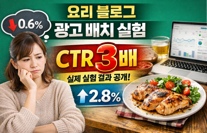 클릭률을 3배 올린 광고 배치 이미지사진