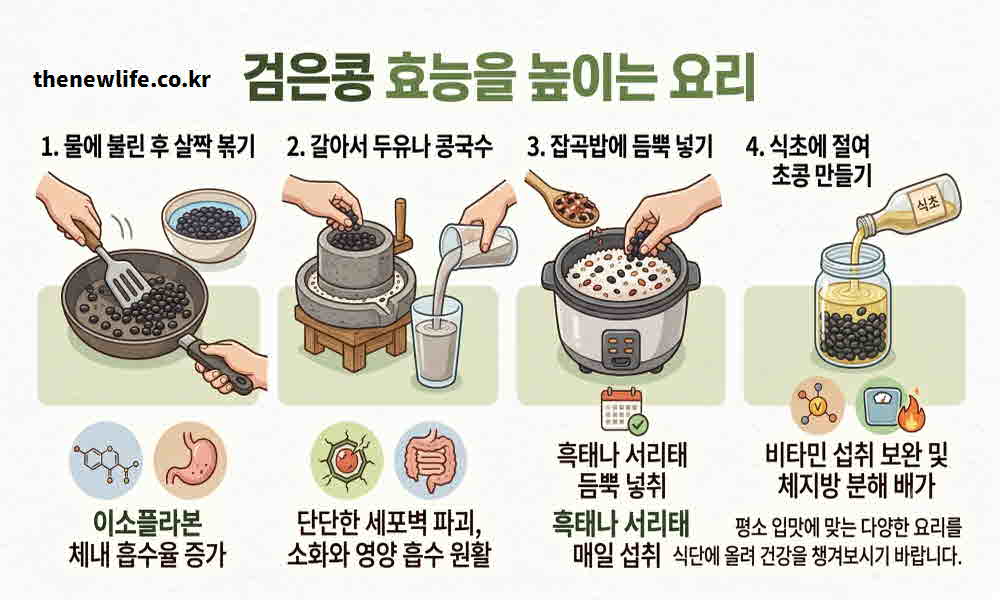 검은콩 효능 높이는 요리