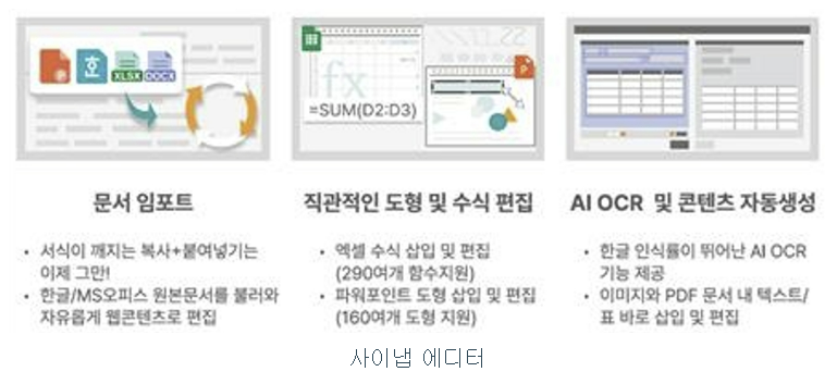 사이냅소프트 공모주 수요예측결과 상장일