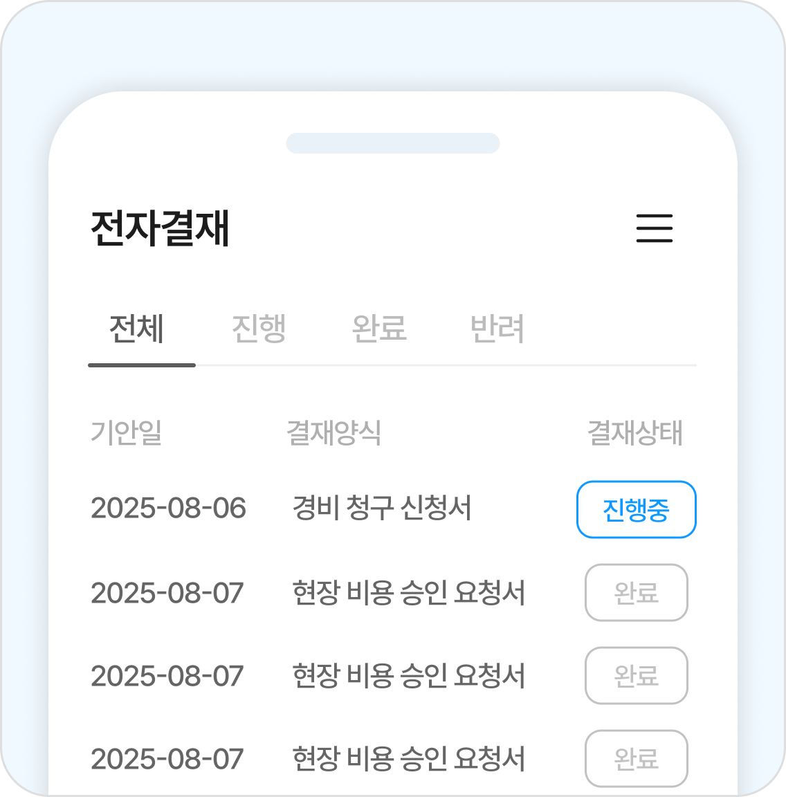 📲 실시간 업무 현황 모바일 확인 지점 직원이 모바일로 보고하면 본사에서 즉시 내용을 확인하고&amp;#44; 결재&middot;피드백이 빠르게 이어집니다. 