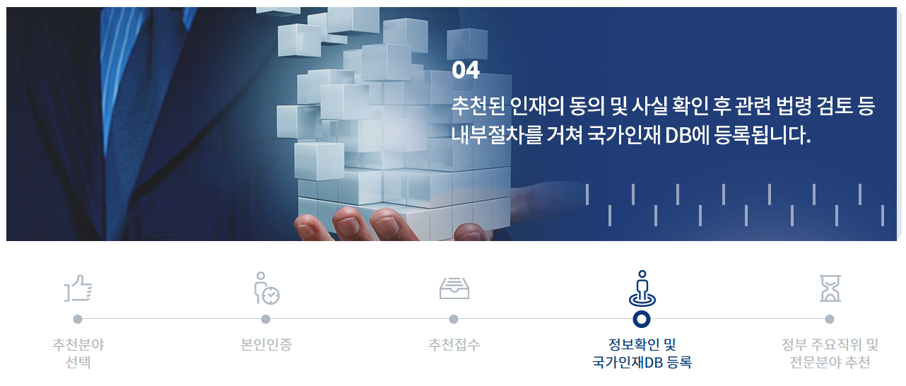 공직자 국민추천제