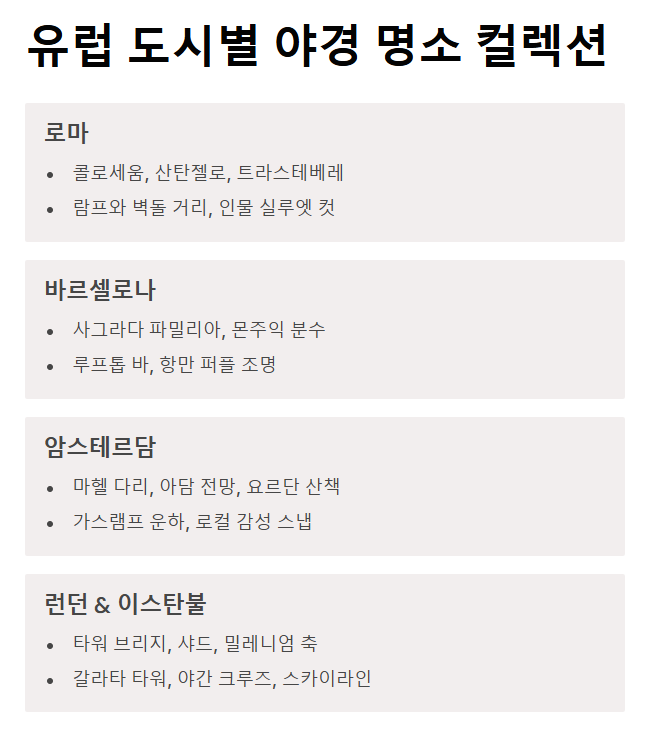 유럽 야경 5대 명소 유럽의 밤