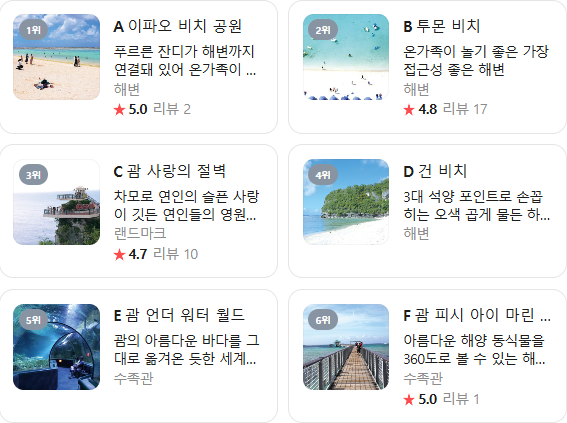 괌 3월 날씨 옷차림 여행지 추천