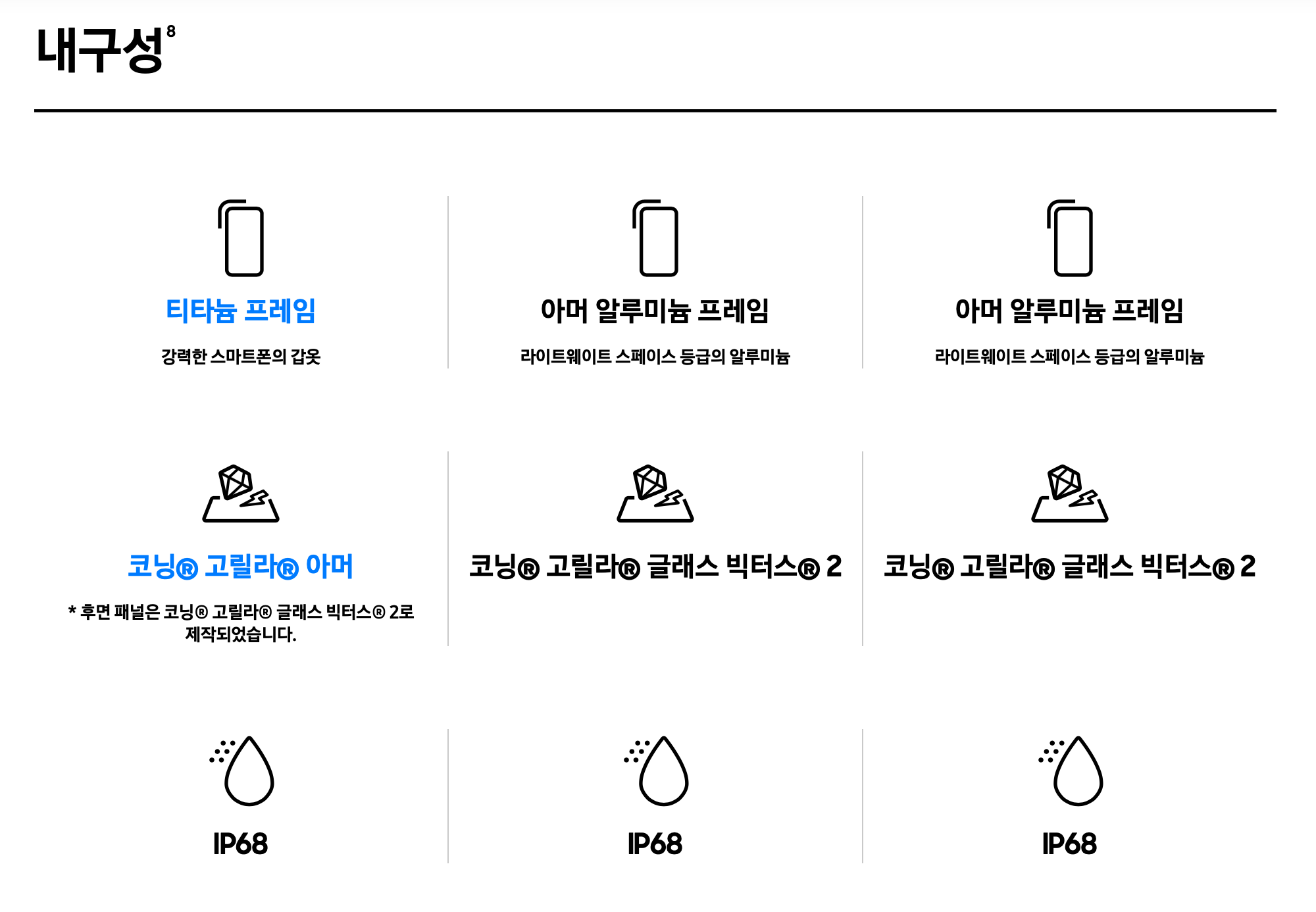 갤럭시 s24 사전예약
