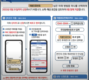 국세청 신청방법
