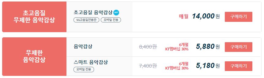 지니뮤직 KT 멤버십