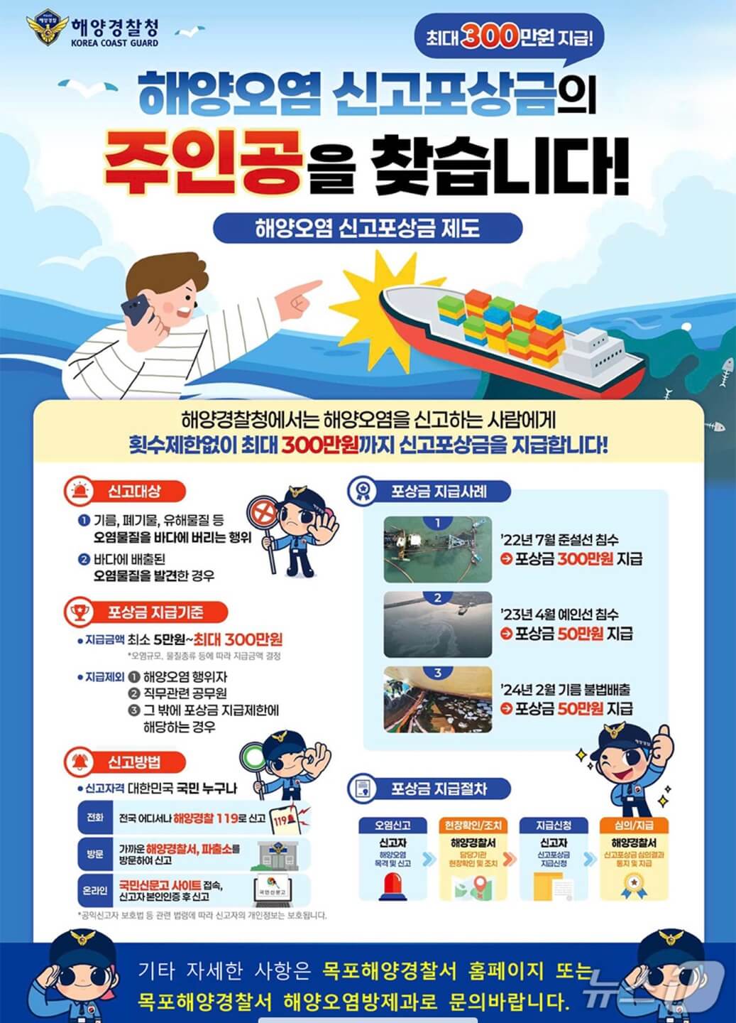 &ldquo;신고만 해도 최대 300만원! 해양오염 포상금 제도 총정리&rdquo;