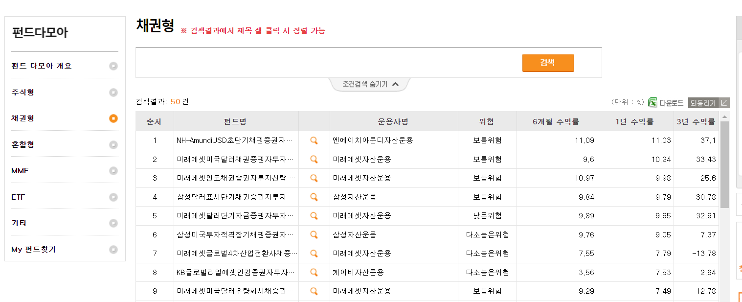 펀드다모아 사이트