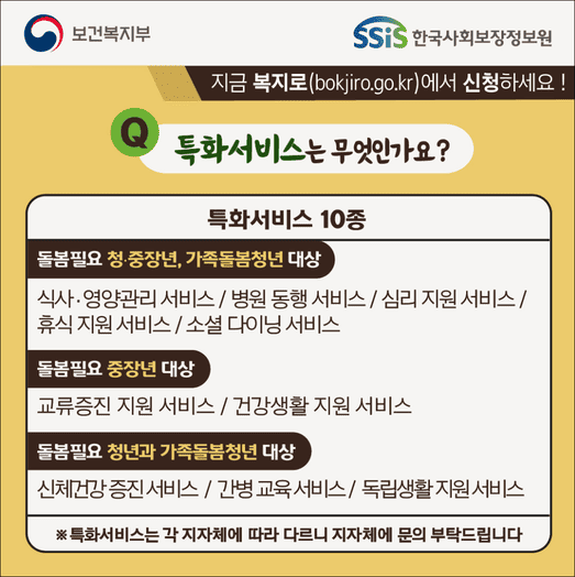 일상돌봄 특화서비스(출처:한국사회보장정보원)