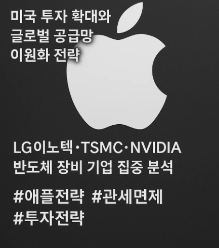 애플의 관세 공략 카드