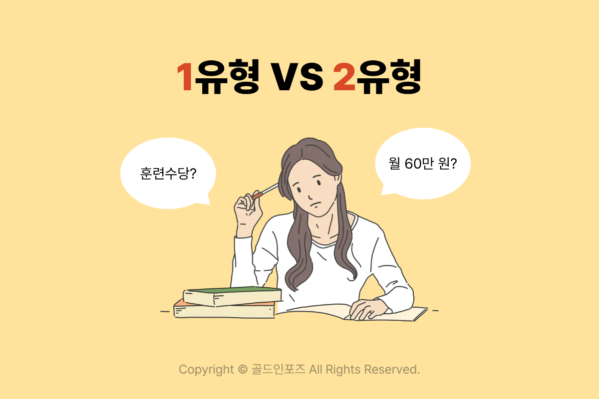 2026년 국민취업지원제도 구직촉진수당 60만원 인상 조건 및 신청방법
