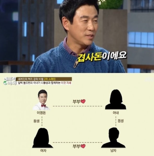 겹사돈 뜻 결혼 가능 합법 불법?