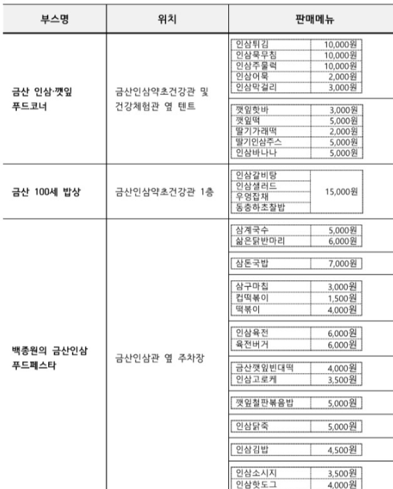 2025 금산인삼축제 관련이미지