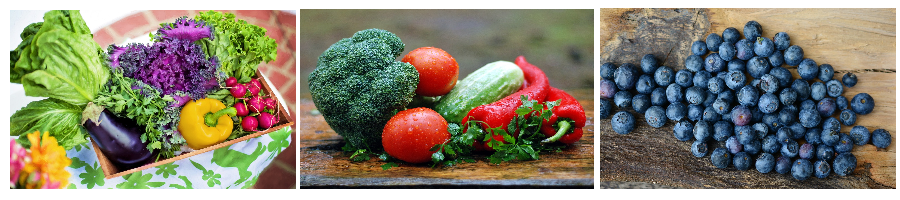 농식품바우처의 주요 혜택과 지원 품목