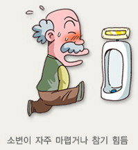 전립선 비대증 증상