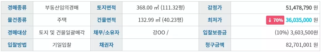 물건소개