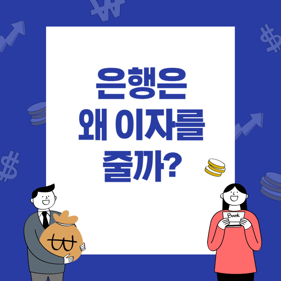 머니로그 블로그 썸네일: '은행은 왜 이자를 줄까?' 문구, 돈/통장 아이콘 및 금융 캐릭터 포함