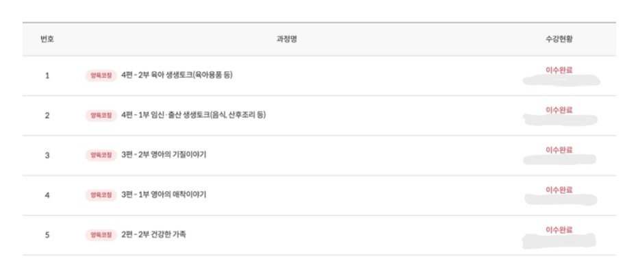 서울시 임산부 교통비 지원 온라인 교육