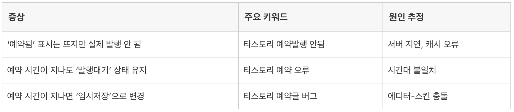티스토리 예약글, 예약발행 안됨, 티스토리 버그, 티스토리 예약글, 티스토리 예약발행 안됨, 티스토리 예약 오류, 티스토리 예약 안될 때, 티스토리 예약글 안 올라감, 티스토리 예약시간 설정, 티스토리 예약발행 문제 해결, 티스토리 예약글 버그, 다음 티스토리 예약글, 티스토리 예약발행 시간, 티스토리 예약 실패, 티스토리 글 발행 자동, 티스토리 예약글, 예약발행 안됨, 티스토리 버그, 티스토리 예약글, 티스토리 예약발행 안됨, 티스토리 예약 오류, 티스토리 예약 안될 때, 티스토리 예약글 안 올라감, 티스토리 예약시간 설정, 티스토리 예약발행 문제 해결, 티스토리 예약글 버그, 다음 티스토리 예약글, 티스토리 예약발행 시간, 티스토리 예약 실패, 티스토리 글 발행 자동, 티스토리 예약글, 예약발행 안됨, 티스토리 버그, 티스토리 예약글, 티스토리 예약발행 안됨, 티스토리 예약 오류, 티스토리 예약 안될 때, 티스토리 예약글 안 올라감, 티스토리 예약시간 설정, 티스토리 예약발행 문제 해결, 티스토리 예약글 버그, 다음 티스토리 예약글, 티스토리 예약발행 시간, 티스토리 예약 실패, 티스토리 글 발행 자동, 티스토리 예약글, 예약발행 안됨, 티스토리 버그, 티스토리 예약글, 티스토리 예약발행 안됨, 티스토리 예약 오류, 티스토리 예약 안될 때, 티스토리 예약글 안 올라감, 티스토리 예약시간 설정, 티스토리 예약발행 문제 해결, 티스토리 예약글 버그, 다음 티스토리 예약글, 티스토리 예약발행 시간, 티스토리 예약 실패, 티스토리 글 발행 자동, 티스토리 예약글, 예약발행 안됨, 티스토리 버그, 티스토리 예약글, 티스토리 예약발행 안됨, 티스토리 예약 오류, 티스토리 예약 안될 때, 티스토리 예약글 안 올라감, 티스토리 예약시간 설정, 티스토리 예약발행 문제 해결, 티스토리 예약글 버그, 다음 티스토리 예약글, 티스토리 예약발행 시간, 티스토리 예약 실패, 티스토리 글 발행 자동, 티스토리 예약글, 예약발행 안됨, 티스토리 버그, 티스토리 예약글, 티스토리 예약발행 안됨, 티스토리 예약 오류, 티스토리 예약 안될 때, 티스토리 예약글 안 올라감, 티스토리 예약시간 설정, 티스토리 예약발행 문제 해결, 티스토리 예약글 버그, 다음 티스토리 예약글, 티스토리 예약발행 시간, 티스토리 예약 실패, 티스토리 글 발행 자동, 티스토리 예약글, 예약발행 안됨, 티스토리 버그, 티스토리 예약글, 티스토리 예약발행 안됨, 티스토리 예약 오류, 티스토리 예약 안될 때, 티스토리 예약글 안 올라감, 티스토리 예약시간 설정, 티스토리 예약발행 문제 해결, 티스토리 예약글 버그, 다음 티스토리 예약글, 티스토리 예약발행 시간, 티스토리 예약 실패, 티스토리 글 발행 자동, 티스토리 예약글, 예약발행 안됨, 티스토리 버그, 티스토리 예약글, 티스토리 예약발행 안됨, 티스토리 예약 오류, 티스토리 예약 안될 때, 티스토리 예약글 안 올라감, 티스토리 예약시간 설정, 티스토리 예약발행 문제 해결, 티스토리 예약글 버그, 다음 티스토리 예약글, 티스토리 예약발행 시간, 티스토리 예약 실패, 티스토리 글 발행 자동, 티스토리 예약글, 예약발행 안됨, 티스토리 버그, 티스토리 예약글, 티스토리 예약발행 안됨, 티스토리 예약 오류, 티스토리 예약 안될 때, 티스토리 예약글 안 올라감, 티스토리 예약시간 설정, 티스토리 예약발행 문제 해결, 티스토리 예약글 버그, 다음 티스토리 예약글, 티스토리 예약발행 시간, 티스토리 예약 실패, 티스토리 글 발행 자동, 티스토리 예약글, 예약발행 안됨, 티스토리 버그, 티스토리 예약글, 티스토리 예약발행 안됨, 티스토리 예약 오류, 티스토리 예약 안될 때, 티스토리 예약글 안 올라감, 티스토리 예약시간 설정, 티스토리 예약발행 문제 해결, 티스토리 예약글 버그, 다음 티스토리 예약글, 티스토리 예약발행 시간, 티스토리 예약 실패, 티스토리 글 발행 자동, 티스토리 예약글, 예약발행 안됨, 티스토리 버그, 티스토리 예약글, 티스토리 예약발행 안됨, 티스토리 예약 오류, 티스토리 예약 안될 때, 티스토리 예약글 안 올라감, 티스토리 예약시간 설정, 티스토리 예약발행 문제 해결, 티스토리 예약글 버그, 다음 티스토리 예약글, 티스토리 예약발행 시간, 티스토리 예약 실패, 티스토리 글 발행 자동, 티스토리 예약글, 예약발행 안됨, 티스토리 버그, 티스토리 예약글, 티스토리 예약발행 안됨, 티스토리 예약 오류, 티스토리 예약 안될 때, 티스토리 예약글 안 올라감, 티스토리 예약시간 설정, 티스토리 예약발행 문제 해결, 티스토리 예약글 버그, 다음 티스토리 예약글, 티스토리 예약발행 시간, 티스토리 예약 실패, 티스토리 글 발행 자동, 티스토리 예약글, 예약발행 안됨, 티스토리 버그, 티스토리 예약글, 티스토리 예약발행 안됨, 티스토리 예약 오류, 티스토리 예약 안될 때, 티스토리 예약글 안 올라감, 티스토리 예약시간 설정, 티스토리 예약발행 문제 해결, 티스토리 예약글 버그, 다음 티스토리 예약글, 티스토리 예약발행 시간, 티스토리 예약 실패, 티스토리 글 발행 자동, 티스토리 예약글, 예약발행 안됨, 티스토리 버그, 티스토리 예약글, 티스토리 예약발행 안됨, 티스토리 예약 오류, 티스토리 예약 안될 때, 티스토리 예약글 안 올라감, 티스토리 예약시간 설정, 티스토리 예약발행 문제 해결, 티스토리 예약글 버그, 다음 티스토리 예약글, 티스토리 예약발행 시간, 티스토리 예약 실패, 티스토리 글 발행 자동, 티스토리 예약글, 예약발행 안됨, 티스토리 버그, 티스토리 예약글, 티스토리 예약발행 안됨, 티스토리 예약 오류, 티스토리 예약 안될 때, 티스토리 예약글 안 올라감, 티스토리 예약시간 설정, 티스토리 예약발행 문제 해결, 티스토리 예약글 버그, 다음 티스토리 예약글, 티스토리 예약발행 시간, 티스토리 예약 실패, 티스토리 글 발행 자동, 티스토리 예약글, 예약발행 안됨, 티스토리 버그, 티스토리 예약글, 티스토리 예약발행 안됨, 티스토리 예약 오류, 티스토리 예약 안될 때, 티스토리 예약글 안 올라감, 티스토리 예약시간 설정, 티스토리 예약발행 문제 해결, 티스토리 예약글 버그, 다음 티스토리 예약글, 티스토리 예약발행 시간, 티스토리 예약 실패, 티스토리 글 발행 자동, 티스토리 예약글, 예약발행 안됨, 티스토리 버그, 티스토리 예약글, 티스토리 예약발행 안됨, 티스토리 예약 오류, 티스토리 예약 안될 때, 티스토리 예약글 안 올라감, 티스토리 예약시간 설정, 티스토리 예약발행 문제 해결, 티스토리 예약글 버그, 다음 티스토리 예약글, 티스토리 예약발행 시간, 티스토리 예약 실패, 티스토리 글 발행 자동, 티스토리 예약글, 예약발행 안됨, 티스토리 버그, 티스토리 예약글, 티스토리 예약발행 안됨, 티스토리 예약 오류, 티스토리 예약 안될 때, 티스토리 예약글 안 올라감, 티스토리 예약시간 설정, 티스토리 예약발행 문제 해결, 티스토리 예약글 버그, 다음 티스토리 예약글, 티스토리 예약발행 시간, 티스토리 예약 실패, 티스토리 글 발행 자동, 티스토리 예약글, 예약발행 안됨, 티스토리 버그, 티스토리 예약글, 티스토리 예약발행 안됨, 티스토리 예약 오류, 티스토리 예약 안될 때, 티스토리 예약글 안 올라감, 티스토리 예약시간 설정, 티스토리 예약발행 문제 해결, 티스토리 예약글 버그, 다음 티스토리 예약글, 티스토리 예약발행 시간, 티스토리 예약 실패, 티스토리 글 발행 자동, 티스토리 예약글, 예약발행 안됨, 티스토리 버그, 티스토리 예약글, 티스토리 예약발행 안됨, 티스토리 예약 오류, 티스토리 예약 안될 때, 티스토리 예약글 안 올라감, 티스토리 예약시간 설정, 티스토리 예약발행 문제 해결, 티스토리 예약글 버그, 다음 티스토리 예약글, 티스토리 예약발행 시간, 티스토리 예약 실패, 티스토리 글 발행 자동, 티스토리 예약글, 예약발행 안됨, 티스토리 버그, 티스토리 예약글, 티스토리 예약발행 안됨, 티스토리 예약 오류, 티스토리 예약 안될 때, 티스토리 예약글 안 올라감, 티스토리 예약시간 설정, 티스토리 예약발행 문제 해결, 티스토리 예약글 버그, 다음 티스토리 예약글, 티스토리 예약발행 시간, 티스토리 예약 실패, 티스토리 글 발행 자동, 티스토리 예약글, 예약발행 안됨, 티스토리 버그, 티스토리 예약글, 티스토리 예약발행 안됨, 티스토리 예약 오류, 티스토리 예약 안될 때, 티스토리 예약글 안 올라감, 티스토리 예약시간 설정, 티스토리 예약발행 문제 해결, 티스토리 예약글 버그, 다음 티스토리 예약글, 티스토리 예약발행 시간, 티스토리 예약 실패, 티스토리 글 발행 자동, 티스토리 예약글, 예약발행 안됨, 티스토리 버그, 티스토리 예약글, 티스토리 예약발행 안됨, 티스토리 예약 오류, 티스토리 예약 안될 때, 티스토리 예약글 안 올라감, 티스토리 예약시간 설정, 티스토리 예약발행 문제 해결, 티스토리 예약글 버그, 다음 티스토리 예약글, 티스토리 예약발행 시간, 티스토리 예약 실패, 티스토리 글 발행 자동, 티스토리 예약글, 예약발행 안됨, 티스토리 버그, 티스토리 예약글, 티스토리 예약발행 안됨, 티스토리 예약 오류, 티스토리 예약 안될 때, 티스토리 예약글 안 올라감, 티스토리 예약시간 설정, 티스토리 예약발행 문제 해결, 티스토리 예약글 버그, 다음 티스토리 예약글, 티스토리 예약발행 시간, 티스토리 예약 실패, 티스토리 글 발행 자동, 티스토리 예약글, 예약발행 안됨, 티스토리 버그, 티스토리 예약글, 티스토리 예약발행 안됨, 티스토리 예약 오류, 티스토리 예약 안될 때, 티스토리 예약글 안 올라감, 티스토리 예약시간 설정, 티스토리 예약발행 문제 해결, 티스토리 예약글 버그, 다음 티스토리 예약글, 티스토리 예약발행 시간, 티스토리 예약 실패, 티스토리 글 발행 자동, 티스토리 예약글, 예약발행 안됨, 티스토리 버그, 티스토리 예약글, 티스토리 예약발행 안됨, 티스토리 예약 오류, 티스토리 예약 안될 때, 티스토리 예약글 안 올라감, 티스토리 예약시간 설정, 티스토리 예약발행 문제 해결, 티스토리 예약글 버그, 다음 티스토리 예약글, 티스토리 예약발행 시간, 티스토리 예약 실패, 티스토리 글 발행 자동, 티스토리 예약글, 예약발행 안됨, 티스토리 버그, 티스토리 예약글, 티스토리 예약발행 안됨, 티스토리 예약 오류, 티스토리 예약 안될 때, 티스토리 예약글 안 올라감, 티스토리 예약시간 설정, 티스토리 예약발행 문제 해결, 티스토리 예약글 버그, 다음 티스토리 예약글, 티스토리 예약발행 시간, 티스토리 예약 실패, 티스토리 글 발행 자동, 티스토리 예약글, 예약발행 안됨, 티스토리 버그, 티스토리 예약글, 티스토리 예약발행 안됨, 티스토리 예약 오류, 티스토리 예약 안될 때, 티스토리 예약글 안 올라감, 티스토리 예약시간 설정, 티스토리 예약발행 문제 해결, 티스토리 예약글 버그, 다음 티스토리 예약글, 티스토리 예약발행 시간, 티스토리 예약 실패, 티스토리 글 발행 자동, 티스토리 예약글, 예약발행 안됨, 티스토리 버그, 티스토리 예약글, 티스토리 예약발행 안됨, 티스토리 예약 오류, 티스토리 예약 안될 때, 티스토리 예약글 안 올라감, 티스토리 예약시간 설정, 티스토리 예약발행 문제 해결, 티스토리 예약글 버그, 다음 티스토리 예약글, 티스토리 예약발행 시간, 티스토리 예약 실패, 티스토리 글 발행 자동, 티스토리 예약글, 예약발행 안됨, 티스토리 버그, 티스토리 예약글, 티스토리 예약발행 안됨, 티스토리 예약 오류, 티스토리 예약 안될 때, 티스토리 예약글 안 올라감, 티스토리 예약시간 설정, 티스토리 예약발행 문제 해결, 티스토리 예약글 버그, 다음 티스토리 예약글, 티스토리 예약발행 시간, 티스토리 예약 실패, 티스토리 글 발행 자동, 티스토리 예약글, 예약발행 안됨, 티스토리 버그, 티스토리 예약글, 티스토리 예약발행 안됨, 티스토리 예약 오류, 티스토리 예약 안될 때, 티스토리 예약글 안 올라감, 티스토리 예약시간 설정, 티스토리 예약발행 문제 해결, 티스토리 예약글 버그, 다음 티스토리 예약글, 티스토리 예약발행 시간, 티스토리 예약 실패, 티스토리 글 발행 자동, 티스토리 예약글, 예약발행 안됨, 티스토리 버그, 티스토리 예약글, 티스토리 예약발행 안됨, 티스토리 예약 오류, 티스토리 예약 안될 때, 티스토리 예약글 안 올라감, 티스토리 예약시간 설정, 티스토리 예약발행 문제 해결, 티스토리 예약글 버그, 다음 티스토리 예약글, 티스토리 예약발행 시간, 티스토리 예약 실패, 티스토리 글 발행 자동, 티스토리 예약글, 예약발행 안됨, 티스토리 버그, 티스토리 예약글, 티스토리 예약발행 안됨, 티스토리 예약 오류, 티스토리 예약 안될 때, 티스토리 예약글 안 올라감, 티스토리 예약시간 설정, 티스토리 예약발행 문제 해결, 티스토리 예약글 버그, 다음 티스토리 예약글, 티스토리 예약발행 시간, 티스토리 예약 실패, 티스토리 글 발행 자동, 티스토리 예약글, 예약발행 안됨, 티스토리 버그, 티스토리 예약글, 티스토리 예약발행 안됨, 티스토리 예약 오류, 티스토리 예약 안될 때, 티스토리 예약글 안 올라감, 티스토리 예약시간 설정, 티스토리 예약발행 문제 해결, 티스토리 예약글 버그, 다음 티스토리 예약글, 티스토리 예약발행 시간, 티스토리 예약 실패, 티스토리 글 발행 자동, 티스토리 예약글, 예약발행 안됨, 티스토리 버그, 티스토리 예약글, 티스토리 예약발행 안됨, 티스토리 예약 오류, 티스토리 예약 안될 때, 티스토리 예약글 안 올라감, 티스토리 예약시간 설정, 티스토리 예약발행 문제 해결, 티스토리 예약글 버그, 다음 티스토리 예약글, 티스토리 예약발행 시간, 티스토리 예약 실패, 티스토리 글 발행 자동, 티스토리 예약글, 예약발행 안됨, 티스토리 버그, 티스토리 예약글, 티스토리 예약발행 안됨, 티스토리 예약 오류, 티스토리 예약 안될 때, 티스토리 예약글 안 올라감, 티스토리 예약시간 설정, 티스토리 예약발행 문제 해결, 티스토리 예약글 버그, 다음 티스토리 예약글, 티스토리 예약발행 시간, 티스토리 예약 실패, 티스토리 글 발행 자동, 티스토리 예약글, 예약발행 안됨, 티스토리 버그, 티스토리 예약글, 티스토리 예약발행 안됨, 티스토리 예약 오류, 티스토리 예약 안될 때, 티스토리 예약글 안 올라감, 티스토리 예약시간 설정, 티스토리 예약발행 문제 해결, 티스토리 예약글 버그, 다음 티스토리 예약글, 티스토리 예약발행 시간, 티스토리 예약 실패, 티스토리 글 발행 자동, 티스토리 예약글, 예약발행 안됨, 티스토리 버그, 티스토리 예약글, 티스토리 예약발행 안됨, 티스토리 예약 오류, 티스토리 예약 안될 때, 티스토리 예약글 안 올라감, 티스토리 예약시간 설정, 티스토리 예약발행 문제 해결, 티스토리 예약글 버그, 다음 티스토리 예약글, 티스토리 예약발행 시간, 티스토리 예약 실패, 티스토리 글 발행 자동, 티스토리 예약글, 예약발행 안됨, 티스토리 버그, 티스토리 예약글, 티스토리 예약발행 안됨, 티스토리 예약 오류, 티스토리 예약 안될 때, 티스토리 예약글 안 올라감, 티스토리 예약시간 설정, 티스토리 예약발행 문제 해결, 티스토리 예약글 버그, 다음 티스토리 예약글, 티스토리 예약발행 시간, 티스토리 예약 실패, 티스토리 글 발행 자동, 티스토리 예약글, 예약발행 안됨, 티스토리 버그, 티스토리 예약글, 티스토리 예약발행 안됨, 티스토리 예약 오류, 티스토리 예약 안될 때, 티스토리 예약글 안 올라감, 티스토리 예약시간 설정, 티스토리 예약발행 문제 해결, 티스토리 예약글 버그, 다음 티스토리 예약글, 티스토리 예약발행 시간, 티스토리 예약 실패, 티스토리 글 발행 자동, 티스토리 예약글, 예약발행 안됨, 티스토리 버그, 티스토리 예약글, 티스토리 예약발행 안됨, 티스토리 예약 오류, 티스토리 예약 안될 때, 티스토리 예약글 안 올라감, 티스토리 예약시간 설정, 티스토리 예약발행 문제 해결, 티스토리 예약글 버그, 다음 티스토리 예약글, 티스토리 예약발행 시간, 티스토리 예약 실패, 티스토리 글 발행 자동, 티스토리 예약글, 예약발행 안됨, 티스토리 버그, 티스토리 예약글, 티스토리 예약발행 안됨, 티스토리 예약 오류, 티스토리 예약 안될 때, 티스토리 예약글 안 올라감, 티스토리 예약시간 설정, 티스토리 예약발행 문제 해결, 티스토리 예약글 버그, 다음 티스토리 예약글, 티스토리 예약발행 시간, 티스토리 예약 실패, 티스토리 글 발행 자동, 티스토리 예약글, 예약발행 안됨, 티스토리 버그, 티스토리 예약글, 티스토리 예약발행 안됨, 티스토리 예약 오류, 티스토리 예약 안될 때, 티스토리 예약글 안 올라감, 티스토리 예약시간 설정, 티스토리 예약발행 문제 해결, 티스토리 예약글 버그, 다음 티스토리 예약글, 티스토리 예약발행 시간, 티스토리 예약 실패, 티스토리 글 발행 자동, 티스토리 예약글, 예약발행 안됨, 티스토리 버그, 티스토리 예약글, 티스토리 예약발행 안됨, 티스토리 예약 오류, 티스토리 예약 안될 때, 티스토리 예약글 안 올라감, 티스토리 예약시간 설정, 티스토리 예약발행 문제 해결, 티스토리 예약글 버그, 다음 티스토리 예약글, 티스토리 예약발행 시간, 티스토리 예약 실패, 티스토리 글 발행 자동, 티스토리 예약글, 예약발행 안됨, 티스토리 버그, 티스토리 예약글, 티스토리 예약발행 안됨, 티스토리 예약 오류, 티스토리 예약 안될 때, 티스토리 예약글 안 올라감, 티스토리 예약시간 설정, 티스토리 예약발행 문제 해결, 티스토리 예약글 버그, 다음 티스토리 예약글, 티스토리 예약발행 시간, 티스토리 예약 실패, 티스토리 글 발행 자동, 티스토리 예약글, 예약발행 안됨, 티스토리 버그, 티스토리 예약글, 티스토리 예약발행 안됨, 티스토리 예약 오류, 티스토리 예약 안될 때, 티스토리 예약글 안 올라감, 티스토리 예약시간 설정, 티스토리 예약발행 문제 해결, 티스토리 예약글 버그, 다음 티스토리 예약글, 티스토리 예약발행 시간, 티스토리 예약 실패, 티스토리 글 발행 자동, 티스토리 예약글, 예약발행 안됨, 티스토리 버그, 티스토리 예약글, 티스토리 예약발행 안됨, 티스토리 예약 오류, 티스토리 예약 안될 때, 티스토리 예약글 안 올라감, 티스토리 예약시간 설정, 티스토리 예약발행 문제 해결, 티스토리 예약글 버그, 다음 티스토리 예약글, 티스토리 예약발행 시간, 티스토리 예약 실패, 티스토리 글 발행 자동, 티스토리 예약글, 예약발행 안됨, 티스토리 버그, 티스토리 예약글, 티스토리 예약발행 안됨, 티스토리 예약 오류, 티스토리 예약 안될 때, 티스토리 예약글 안 올라감, 티스토리 예약시간 설정, 티스토리 예약발행 문제 해결, 티스토리 예약글 버그, 다음 티스토리 예약글, 티스토리 예약발행 시간, 티스토리 예약 실패, 티스토리 글 발행 자동, 티스토리 예약글, 예약발행 안됨, 티스토리 버그, 티스토리 예약글, 티스토리 예약발행 안됨, 티스토리 예약 오류, 티스토리 예약 안될 때, 티스토리 예약글 안 올라감, 티스토리 예약시간 설정, 티스토리 예약발행 문제 해결, 티스토리 예약글 버그, 다음 티스토리 예약글, 티스토리 예약발행 시간, 티스토리 예약 실패, 티스토리 글 발행 자동, 티스토리 예약글, 예약발행 안됨, 티스토리 버그, 티스토리 예약글, 티스토리 예약발행 안됨, 티스토리 예약 오류, 티스토리 예약 안될 때, 티스토리 예약글 안 올라감, 티스토리 예약시간 설정, 티스토리 예약발행 문제 해결, 티스토리 예약글 버그, 다음 티스토리 예약글, 티스토리 예약발행 시간, 티스토리 예약 실패, 티스토리 글 발행 자동, 티스토리 예약글, 예약발행 안됨, 티스토리 버그, 티스토리 예약글, 티스토리 예약발행 안됨, 티스토리 예약 오류, 티스토리 예약 안될 때, 티스토리 예약글 안 올라감, 티스토리 예약시간 설정, 티스토리 예약발행 문제 해결, 티스토리 예약글 버그, 다음 티스토리 예약글, 티스토리 예약발행 시간, 티스토리 예약 실패, 티스토리 글 발행 자동, 티스토리 예약글, 예약발행 안됨, 티스토리 버그, 티스토리 예약글, 티스토리 예약발행 안됨, 티스토리 예약 오류, 티스토리 예약 안될 때, 티스토리 예약글 안 올라감, 티스토리 예약시간 설정, 티스토리 예약발행 문제 해결, 티스토리 예약글 버그, 다음 티스토리 예약글, 티스토리 예약발행 시간, 티스토리 예약 실패, 티스토리 글 발행 자동, 티스토리 예약글, 예약발행 안됨, 티스토리 버그, 티스토리 예약글, 티스토리 예약발행 안됨, 티스토리 예약 오류, 티스토리 예약 안될 때, 티스토리 예약글 안 올라감, 티스토리 예약시간 설정, 티스토리 예약발행 문제 해결, 티스토리 예약글 버그, 다음 티스토리 예약글, 티스토리 예약발행 시간, 티스토리 예약 실패, 티스토리 글 발행 자동, 티스토리 예약글, 예약발행 안됨, 티스토리 버그, 티스토리 예약글, 티스토리 예약발행 안됨, 티스토리 예약 오류, 티스토리 예약 안될 때, 티스토리 예약글 안 올라감, 티스토리 예약시간 설정, 티스토리 예약발행 문제 해결, 티스토리 예약글 버그, 다음 티스토리 예약글, 티스토리 예약발행 시간, 티스토리 예약 실패, 티스토리 글 발행 자동, 티스토리 예약글, 예약발행 안됨, 티스토리 버그, 티스토리 예약글, 티스토리 예약발행 안됨, 티스토리 예약 오류, 티스토리 예약 안될 때, 티스토리 예약글 안 올라감, 티스토리 예약시간 설정, 티스토리 예약발행 문제 해결, 티스토리 예약글 버그, 다음 티스토리 예약글, 티스토리 예약발행 시간, 티스토리 예약 실패, 티스토리 글 발행 자동, 티스토리 예약글, 예약발행 안됨, 티스토리 버그, 티스토리 예약글, 티스토리 예약발행 안됨, 티스토리 예약 오류, 티스토리 예약 안될 때, 티스토리 예약글 안 올라감, 티스토리 예약시간 설정, 티스토리 예약발행 문제 해결, 티스토리 예약글 버그, 다음 티스토리 예약글, 티스토리 예약발행 시간, 티스토리 예약 실패, 티스토리 글 발행 자동, 티스토리 예약글, 예약발행 안됨, 티스토리 버그, 티스토리 예약글, 티스토리 예약발행 안됨, 티스토리 예약 오류, 티스토리 예약 안될 때, 티스토리 예약글 안 올라감, 티스토리 예약시간 설정, 티스토리 예약발행 문제 해결, 티스토리 예약글 버그, 다음 티스토리 예약글, 티스토리 예약발행 시간, 티스토리 예약 실패, 티스토리 글 발행 자동, 티스토리 예약글, 예약발행 안됨, 티스토리 버그, 티스토리 예약글, 티스토리 예약발행 안됨, 티스토리 예약 오류, 티스토리 예약 안될 때, 티스토리 예약글 안 올라감, 티스토리 예약시간 설정, 티스토리 예약발행 문제 해결, 티스토리 예약글 버그, 다음 티스토리 예약글, 티스토리 예약발행 시간, 티스토리 예약 실패, 티스토리 글 발행 자동, 티스토리 예약글, 예약발행 안됨, 티스토리 버그, 티스토리 예약글, 티스토리 예약발행 안됨, 티스토리 예약 오류, 티스토리 예약 안될 때, 티스토리 예약글 안 올라감, 티스토리 예약시간 설정, 티스토리 예약발행 문제 해결, 티스토리 예약글 버그, 다음 티스토리 예약글, 티스토리 예약발행 시간, 티스토리 예약 실패, 티스토리 글 발행 자동, 티스토리 예약글, 예약발행 안됨, 티스토리 버그, 티스토리 예약글, 티스토리 예약발행 안됨, 티스토리 예약 오류, 티스토리 예약 안될 때, 티스토리 예약글 안 올라감, 티스토리 예약시간 설정, 티스토리 예약발행 문제 해결, 티스토리 예약글 버그, 다음 티스토리 예약글, 티스토리 예약발행 시간, 티스토리 예약 실패, 티스토리 글 발행 자동, 티스토리 예약글, 예약발행 안됨, 티스토리 버그, 티스토리 예약글, 티스토리 예약발행 안됨, 티스토리 예약 오류, 티스토리 예약 안될 때, 티스토리 예약글 안 올라감, 티스토리 예약시간 설정, 티스토리 예약발행 문제 해결, 티스토리 예약글 버그, 다음 티스토리 예약글, 티스토리 예약발행 시간, 티스토리 예약 실패, 티스토리 글 발행 자동, 티스토리 예약글, 예약발행 안됨, 티스토리 버그, 티스토리 예약글, 티스토리 예약발행 안됨, 티스토리 예약 오류, 티스토리 예약 안될 때, 티스토리 예약글 안 올라감, 티스토리 예약시간 설정, 티스토리 예약발행 문제 해결, 티스토리 예약글 버그, 다음 티스토리 예약글, 티스토리 예약발행 시간, 티스토리 예약 실패, 티스토리 글 발행 자동, 티스토리 예약글, 예약발행 안됨, 티스토리 버그, 티스토리 예약글, 티스토리 예약발행 안됨, 티스토리 예약 오류, 티스토리 예약 안될 때, 티스토리 예약글 안 올라감, 티스토리 예약시간 설정, 티스토리 예약발행 문제 해결, 티스토리 예약글 버그, 다음 티스토리 예약글, 티스토리 예약발행 시간, 티스토리 예약 실패, 티스토리 글 발행 자동, 티스토리 예약글, 예약발행 안됨, 티스토리 버그, 티스토리 예약글, 티스토리 예약발행 안됨, 티스토리 예약 오류, 티스토리 예약 안될 때, 티스토리 예약글 안 올라감, 티스토리 예약시간 설정, 티스토리 예약발행 문제 해결, 티스토리 예약글 버그, 다음 티스토리 예약글, 티스토리 예약발행 시간, 티스토리 예약 실패, 티스토리 글 발행 자동, 티스토리 예약글, 예약발행 안됨, 티스토리 버그, 티스토리 예약글, 티스토리 예약발행 안됨, 티스토리 예약 오류, 티스토리 예약 안될 때, 티스토리 예약글 안 올라감, 티스토리 예약시간 설정, 티스토리 예약발행 문제 해결, 티스토리 예약글 버그, 다음 티스토리 예약글, 티스토리 예약발행 시간, 티스토리 예약 실패, 티스토리 글 발행 자동, 티스토리 예약글, 예약발행 안됨, 티스토리 버그, 티스토리 예약글, 티스토리 예약발행 안됨, 티스토리 예약 오류, 티스토리 예약 안될 때, 티스토리 예약글 안 올라감, 티스토리 예약시간 설정, 티스토리 예약발행 문제 해결, 티스토리 예약글 버그, 다음 티스토리 예약글, 티스토리 예약발행 시간, 티스토리 예약 실패, 티스토리 글 발행 자동.