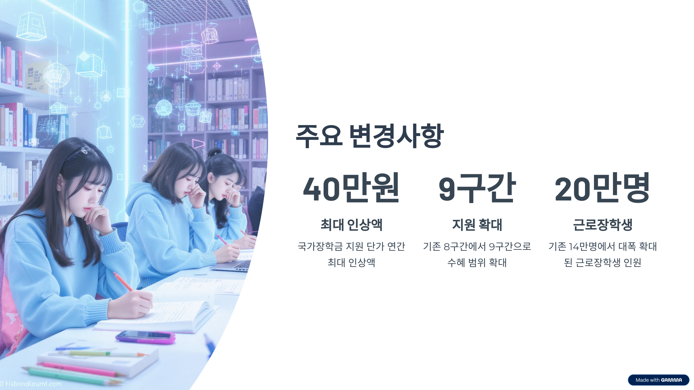 주요 변경 내용