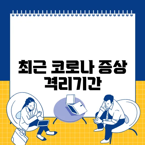 최근 코로나 증상 격리기간