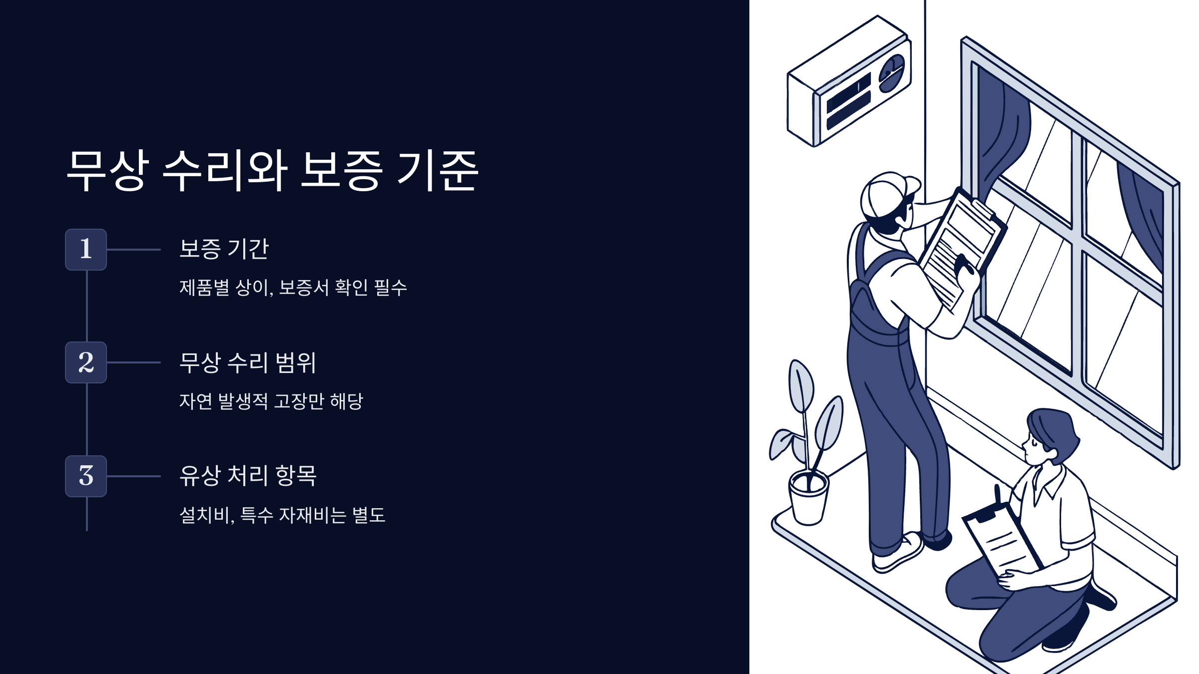 무상수리