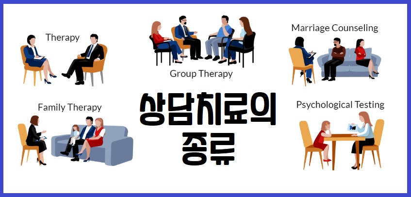 상담치료 종류