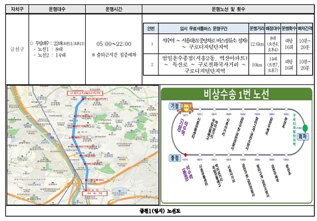 서울 시내버스 파업: 무료 셔틀버스(무임) 한 번에 확인!