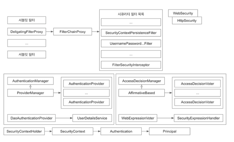 image-20210920141302377