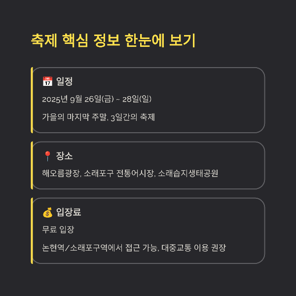 축제 핵심 정보 한눈에 보기