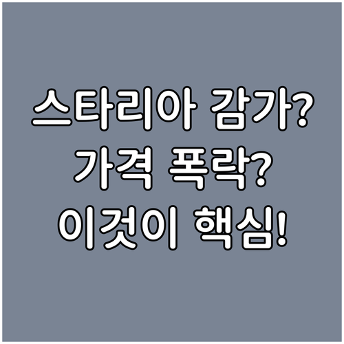 스타리아 중고차 가격의 핵심, 감가상..