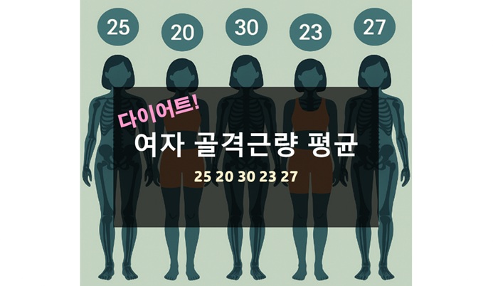 여자 골격근량 평균