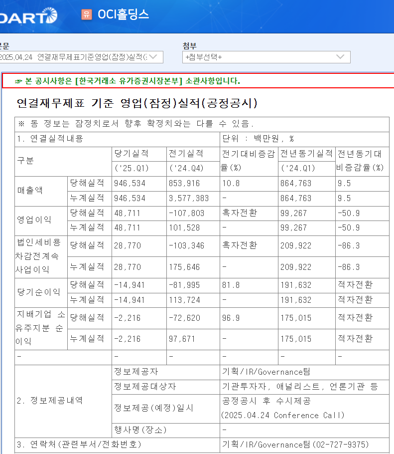 OCI홀딩스 1Q25실적
