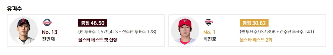 유격수