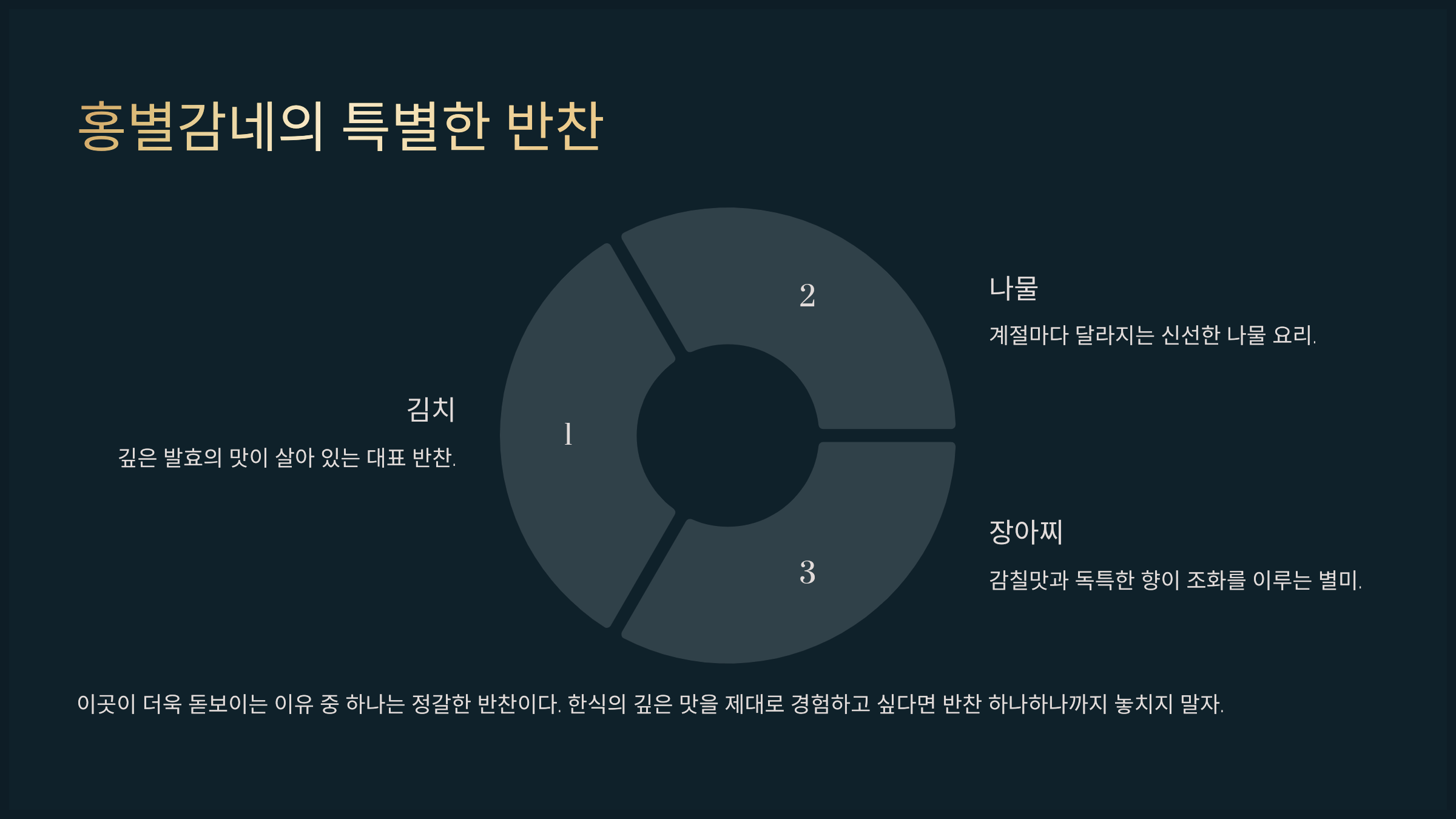 홍별감네의 특별한 반찬